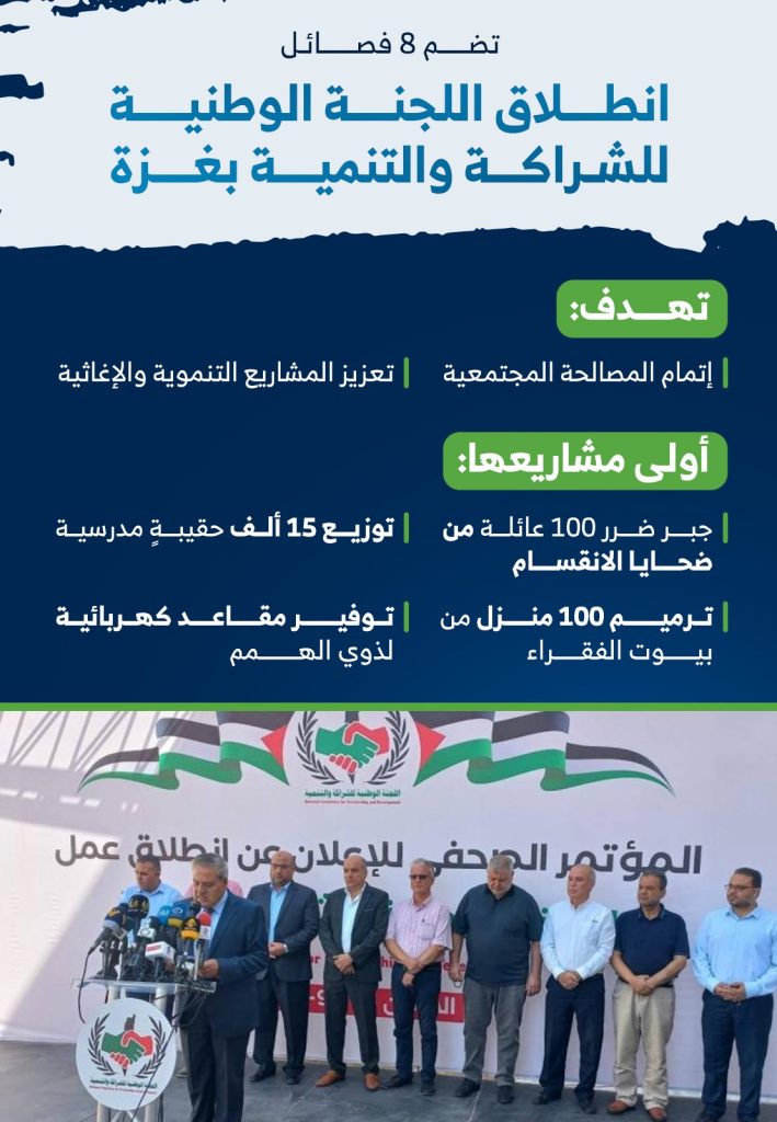 تضم 8 فصائل..
انطلاق اللجنة الوطنية للشراكة والتنمية بغزة